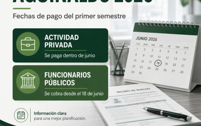 Aguinaldo junio 2026 en Uruguay