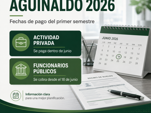Aguinaldo junio 2026 en Uruguay Aguinaldo junio 2026 en Uruguay